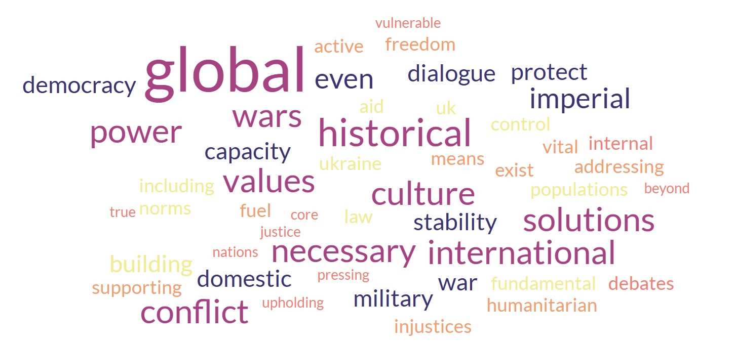 Image symbolizing global connections or conflicts